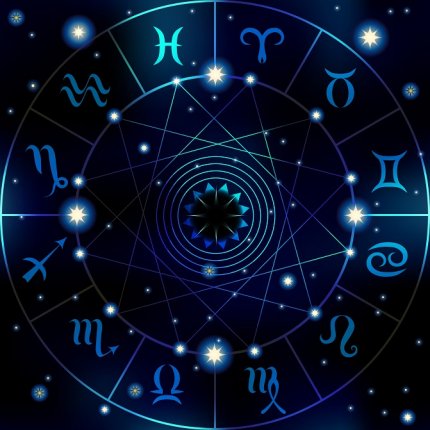 Ez a csillagjegyek szeretetnyelve - Horoszkóp