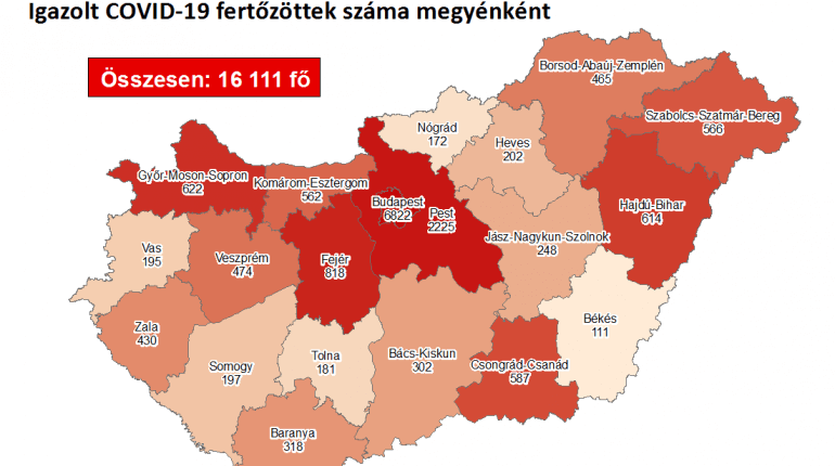 Koronavírus - Egyre nagyobb a baj Magyarországon - 16 111-re nőtt a fertőzöttek száma