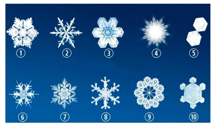  Melyik hópehely a kedvenced? Ilyen tél vár rád