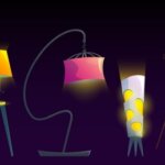 A lámpa, amit most választasz, megvilágítja a lelked titkait - Teszt