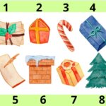 Ez a teszt leleplezi milyen lesz a 2026-os éved - Ez vár rád jövőre