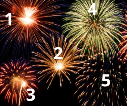 Melyik tűzijátékot választod? Megjósolja, milyen lesz a 2026-os éved